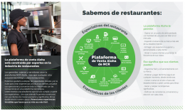 Sabemos de Restaurantes